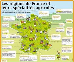 Myfrenchcourse On Twitter Teaching French French Education French Lessons