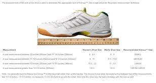 Pin On Orthotic Shoes To Reduce Back Pain