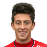 Pablo Parra EA FC FIFA 24 Career Mode