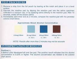 Alcohol Saliva Test Strips Clia Waived 100 Box