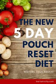 Pin On Healthy Lifestyle After Weight Loss Surgery