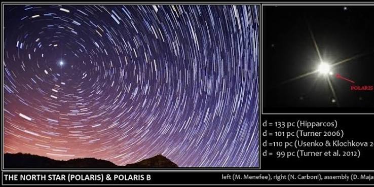 North Star is much closer to Earth than previously thought