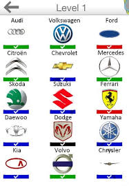 ¿te gustan los juegos de preguntas y respuestas sobre logotipos? Soluciones Logo Quiz Coches 1 5 Foro Nextpit