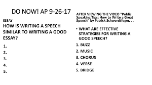 Whether we're talking in a team meeting or presenting in front of an audience, we all have to speak in public from time to time. Do Now Ap After Viewing The Video Public Speaking Tips How To Write A Great Speech By Patrick Schwerdtfeger Essay How Is Writing A Speech Ppt Download