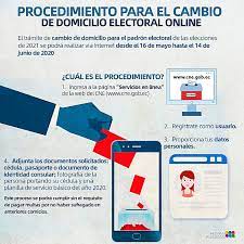 Recordemos que en las elecciones presidenciales 2021 los ecuatorianos deberán elegir presidente y vicepresidente. Cambiatudomicilioec Concertacion Civica Nacional Facebook