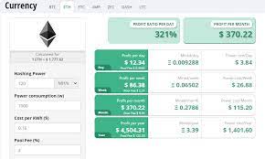 How much a miner earns. How I Heat My Home By Mining Crypto Currencies