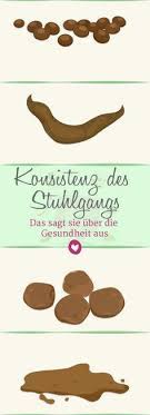 This site provides total 1 english word for weicher stuhl. Die 72 Besten Ideen Zu Stuhlgang In 2021 Harter Stuhlgang Gesundheit Darmgesundheit