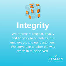 Integrity Company Values Integrity Honesty