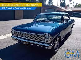 Image result for Mist Blue 1965 Nova