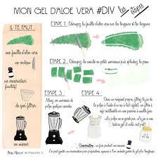 Mon Gel D Aloe Vera Diy Produit Beaute Maison Produits De Beaute Faits Maison Produits De Beaute