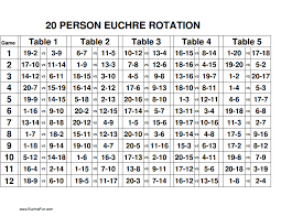 Euchre Rotation Charts 16 20 People Pdf Party Card Games