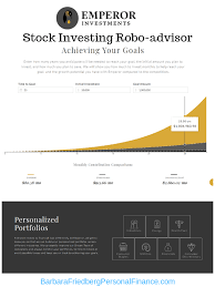 Fear Of A Name Increases Fear Of The Thing Itself Meaning Quicken Vs Personal Capital Review Which Is The Best Money Manager Robo Advisors Investing Investing In Stocks
