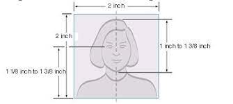 For the application of a visa one needs always at least one. Photo Composition Template