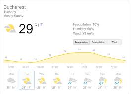 Administrația națională de meteorologie a publicat prognoza meteo pentru o lună. Prognoza Meteo MarÈ›i 28 Mai 2019 Cum Va Fi Vremea In BucureÈ™ti Cluj Napoca BraÈ™ov IaÈ™i È™i TimiÈ™oara