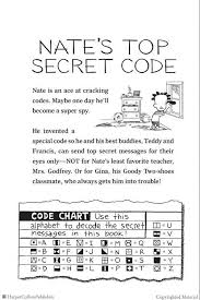 Browse Inside Big Nate Boredom Buster Super Scribbles Cool Comix And Lots Of Laughs By Lincoln Big Nate Comics Teacher Favorite Things Programming For Kids