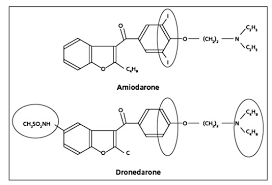 Image result for Dronedarone