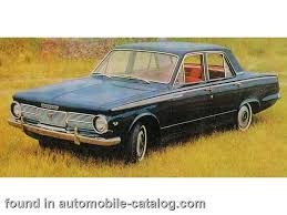 Image result for Medium Turquoise 1965 Valiant