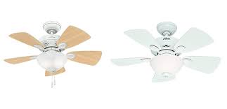 Top 5 Best Ceiling Fan For Small Room Reviews 2020 Buying Guider