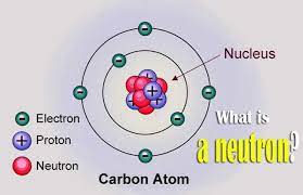 What Is A Neutron And Its Charge Discovery And Mass Of A Neutron Neutrons Electron Configuration What Is Energy