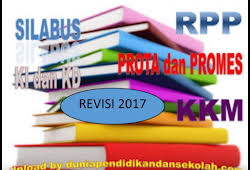 Contoh soal bahasa indonesia kelas 6 sd semester 1. Contoh Soal Essay C1 C6