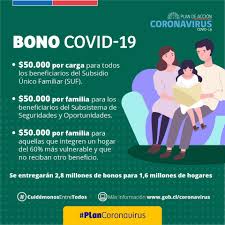 Esta pagina ha sido creada con el fin de que todos podamos ayudarnos a resolver dudas y consultas con respecto a los bonos que tiene. Contraloria Detecta Desfases En El Registro Social De Hogares