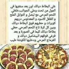 Epingle Sur Difere Recettes Des Plats