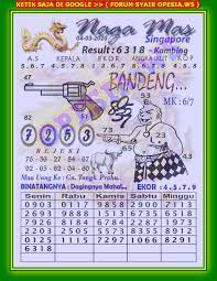 Nagasaon Prediksi Sgp Archives Prediksi Togel Hari Ini Sgp Sd Hk Malam Ini Jitu Jp