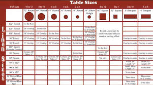Sizing Chart For Linens Tablecloth Size Chart Tablecloth