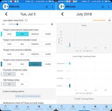 7 best mood tracker apps for android and iphone techuntold