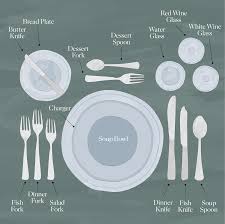 Weekly regular seatings are wednesday & thursday at 7pm, friday & saturday at. How To Set A Formal Dinner Table Martha Stewart