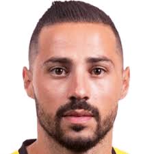 Chris Theodoridis FM 2021 Profile, Reviews