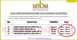 Employees at kolej universiti islam perlis. Jawatan Kosong Kolej Universiti Islam Perlis Kuips