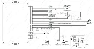 A wiring diagram is a simplified conventional pictorial representation of an electrical circuit. Python Viper Car Alarm Wiring Diagrams 1974 Corvette Starter Wiring Diagram Piooner Radios Yenpancane Jeanjaures37 Fr