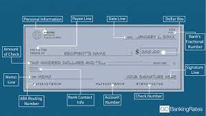 How To Tell If A Check Is Fake & Avoid Check Fraud | Gobankingrates