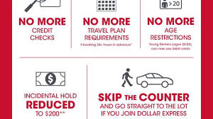 Avis locations accept debit cards with the visa or mastercard logo as credit identification at the time of rental if you are at least 25. No Credit Card No Problem Dollar Car Rental Now Makes It Easy To Rent