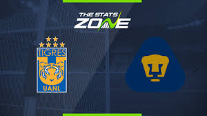 Tigres uanl vs santos laguna: 2019 20 Mexican Liga Mx Tigres Uanl Vs Pumas Unam Preview Prediction The Stats Zone