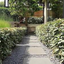 Hard Landscaping Ideas Landscape Design Garden Design Small City Garden