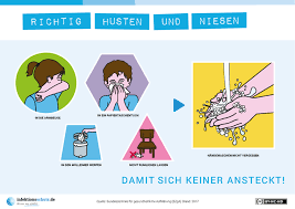 01.04.2021 aufgrund gesetzes vom 18.11.2020 ( bgbl. Gesundheitsschutz Hygiene Arbeitsschutz In Der Kinderbetreuung Zu Corona Zeiten Deutscher Bildungsserver