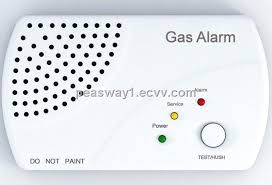 Any time you burn something—like gasoline, natural gas, wood, oil, propane, or charcoal—carbon monoxide is released into the air. Ac220v Powered Lpg Gas Leak Detector Gas Alarm From China Manufacturer Manufactory Factory And Supplier On Ecvv Com