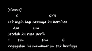 C g/b am em kemarin ku dengar kau ucap kata cinta f em dm g seolah dunia bagai di musim semi c g/b am em kau datang padaku membawa luka lama f em dm g ku tak ingin seolah semua seperti dulu (chorus) c g/b tak ingin lagi rasanya kubercinta am g setelah. Taxi Hujan Kemarin Chord Lirik Youtube