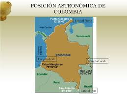 Latitud y longitud de colombia. Ppt Colombia Powerpoint Presentation Free Download Id 1730542