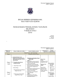 Lima orang anak raja bugis bersaudara i. Rancangan Pengajaran Tahunan Sejarah Tingkatan 2