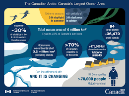 We did not find results for: Infographics The Canadian Arctic