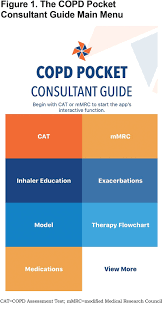 The New Copd Pocket Consultant Guide App Journal Of The