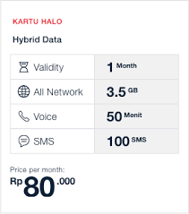 Hal ini perlu kita segera dilakukan. Halo Hybrid Halo Hybrid Card Packages Telkomsel