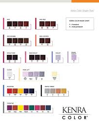 Kenra Sm Color Chart Www Bedowntowndaytona Com