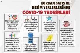 Kurban Satis Ve Kesim Yerlerinde Covid 19 Kapsaminda Alinacak Onlemler