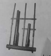 Angklung itu berasal dari jawa timur. Perhatikan Gambar Berikut Alat Musik Di Atas Terbuat Dari Tolong Di Jawab Brainly Co Id