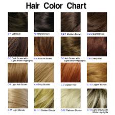 Chart Of Hair Colors Hairstyle Blog