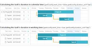 I'm not even sure where to start in solving this one, i need to query production data from our ms sql 2012 db that has a datetime stamp based on the shift it was recorded in, the tricky part is that we run 4 12hr shifts in a pattern of 2 on, 2 off, 3 on, 2 off i.e. Work Time Calculation Gantt Docs